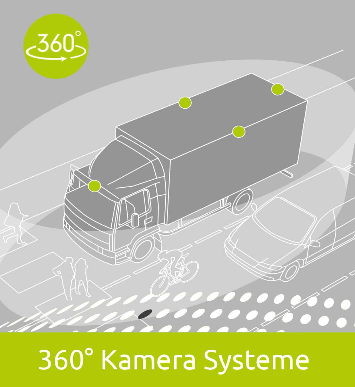 Service-360
